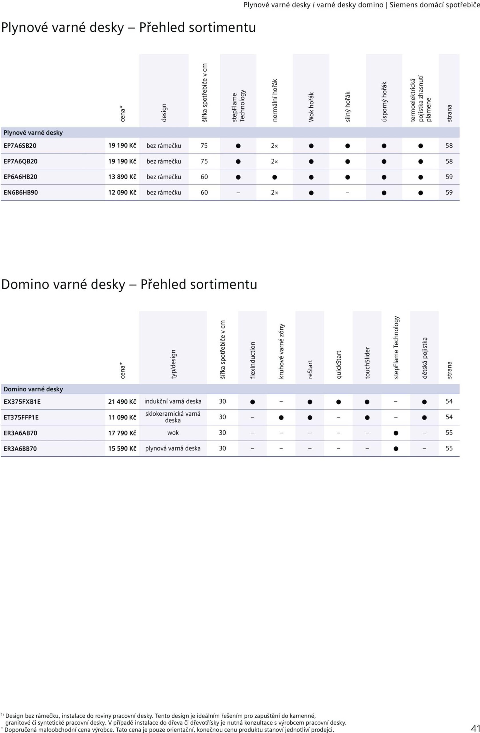 Page 41 of Aktuálny mobelix leták platný od utorka 01.07 do 31.12
