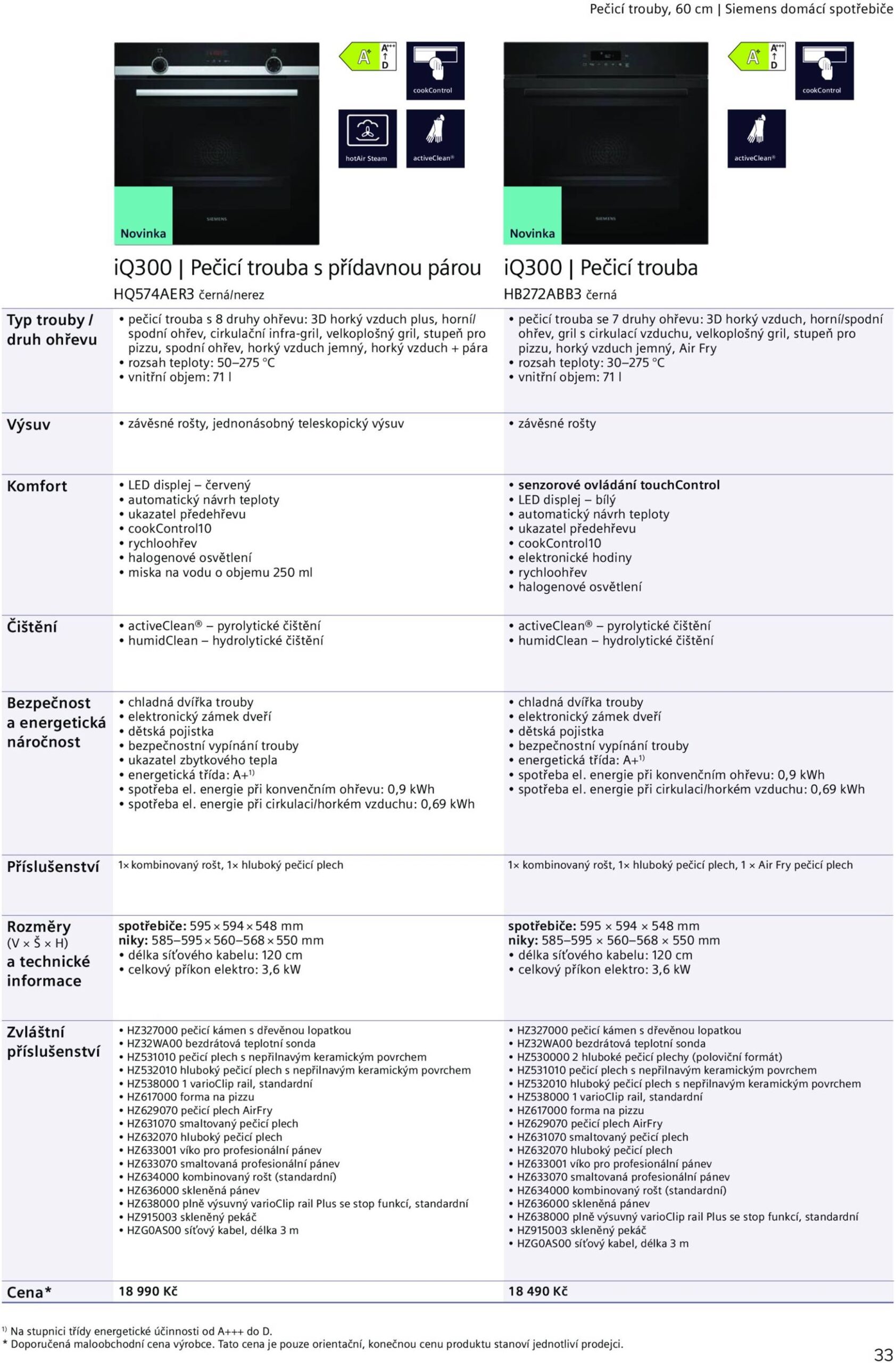Page 33 of Aktuálny mobelix leták platný od utorka 01.07 do 31.12