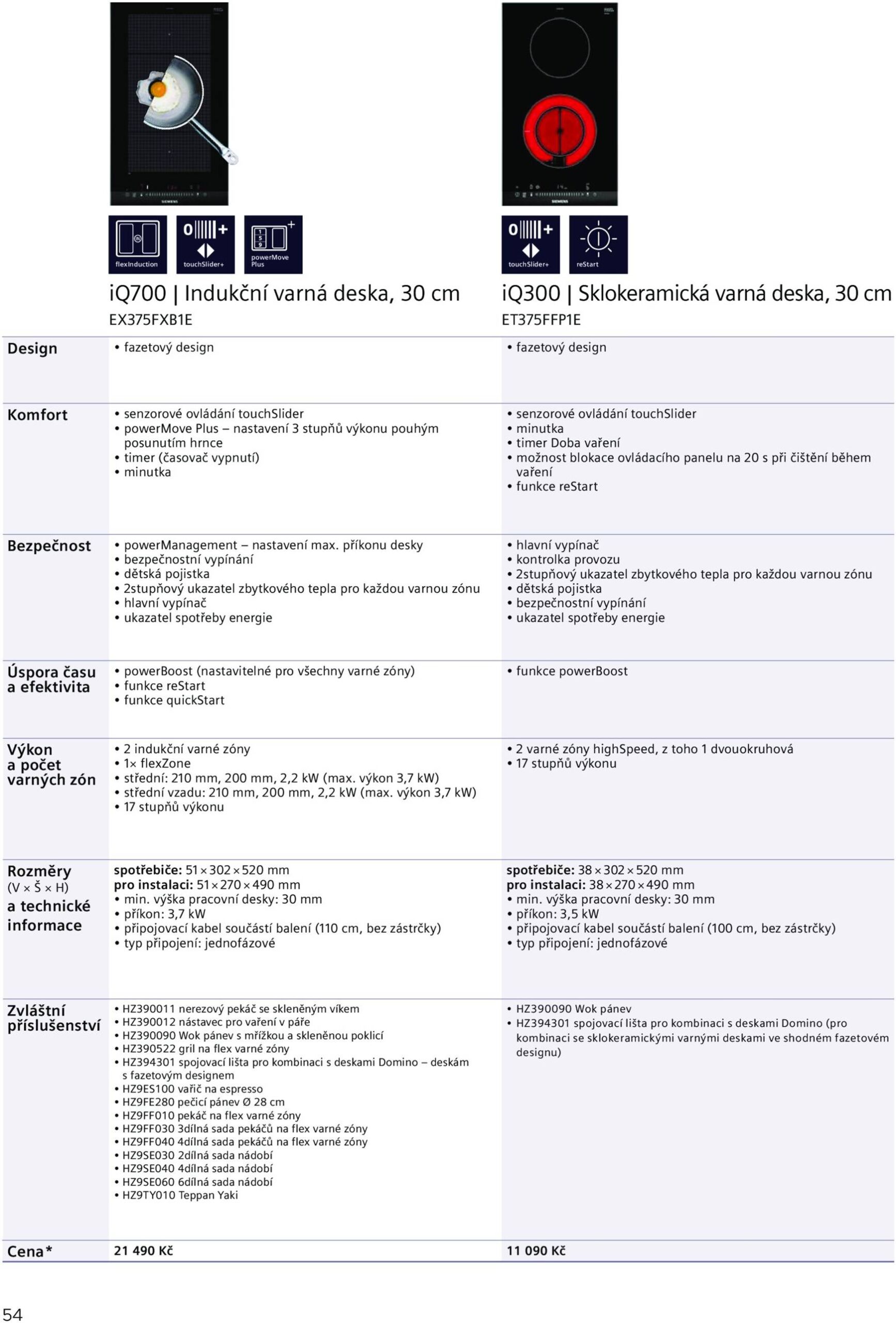 Page 54 of Aktuálny mobelix leták platný od utorka 01.07 do 31.12
