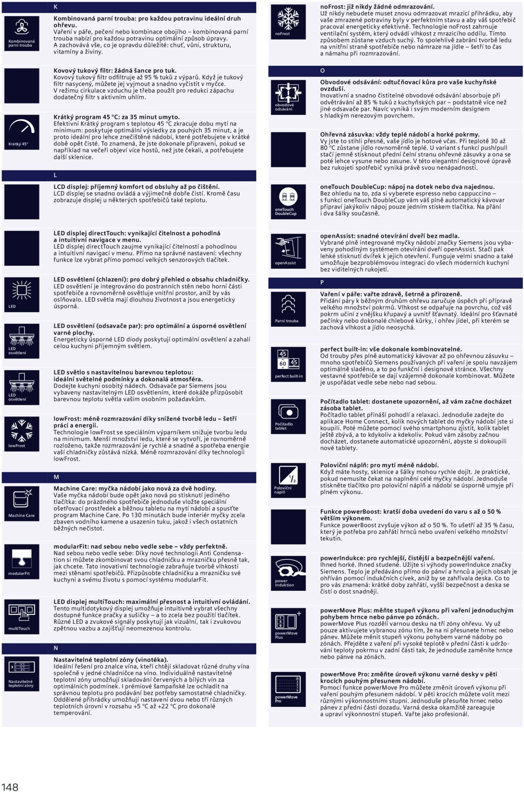 Page 148 of Aktuálny mobelix leták platný od utorka 01.07 do 31.12