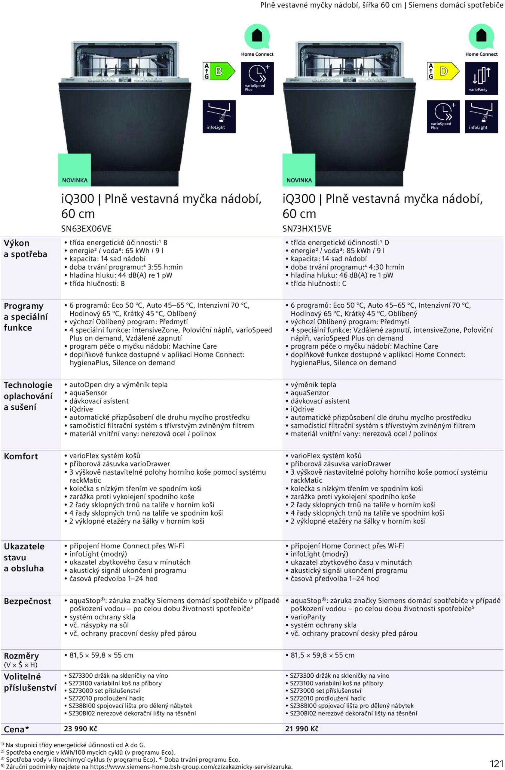 Page 121 of Aktuálny mobelix leták platný od utorka 01.07 do 31.12