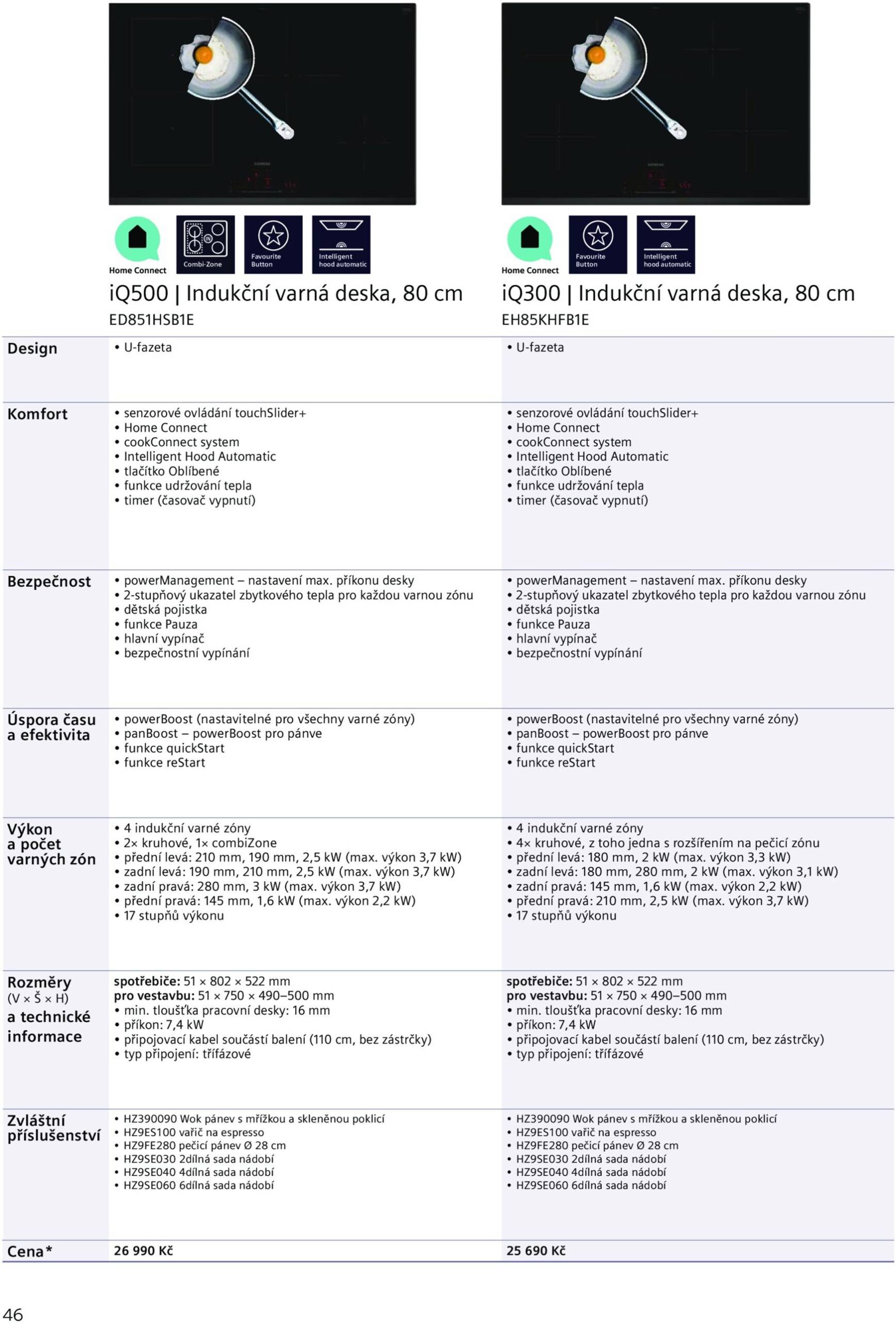 Page 46 of Aktuálny mobelix leták platný od utorka 01.07 do 31.12