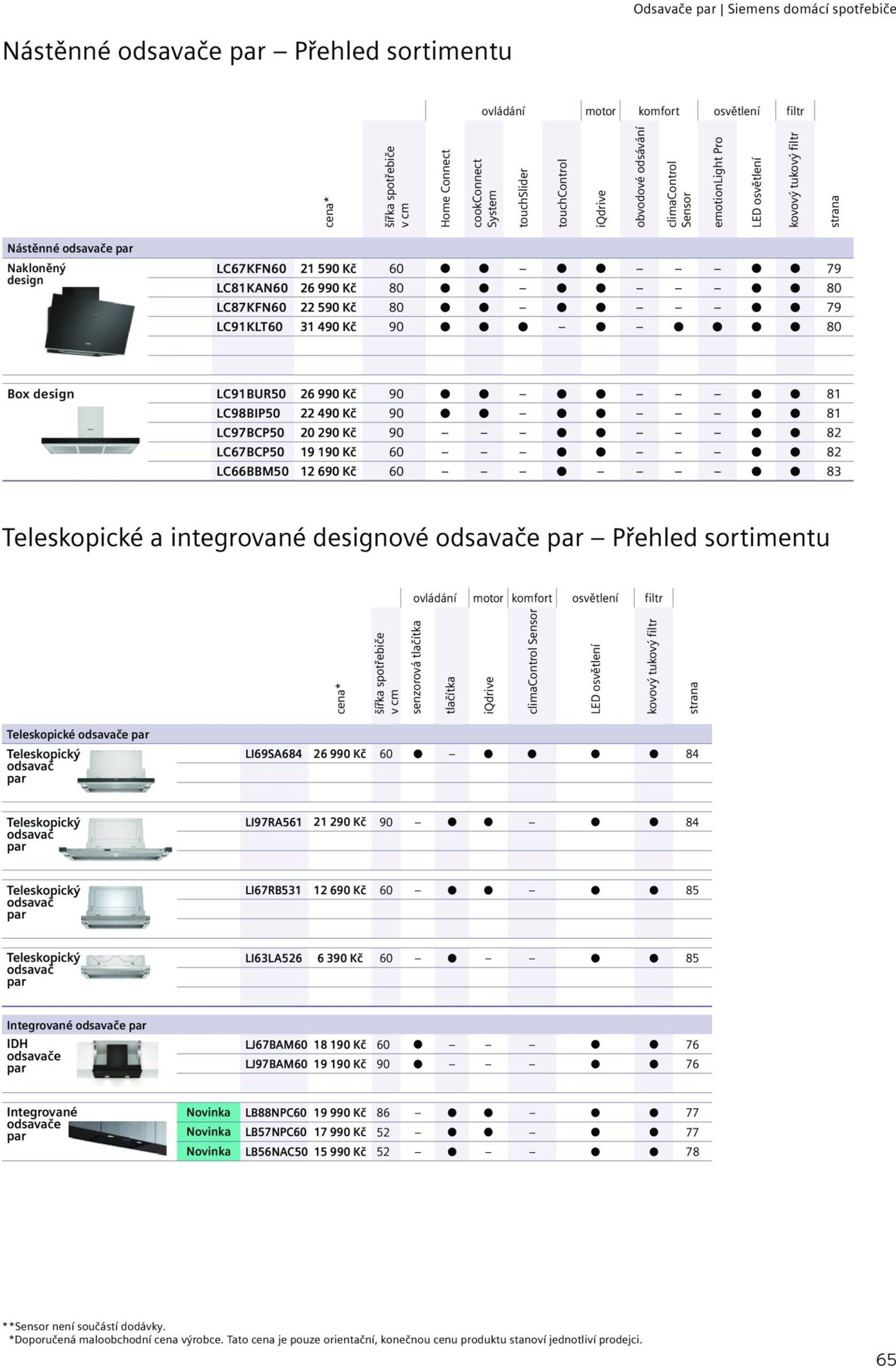 Page 65 of Aktuálny mobelix leták platný od utorka 01.07 do 31.12