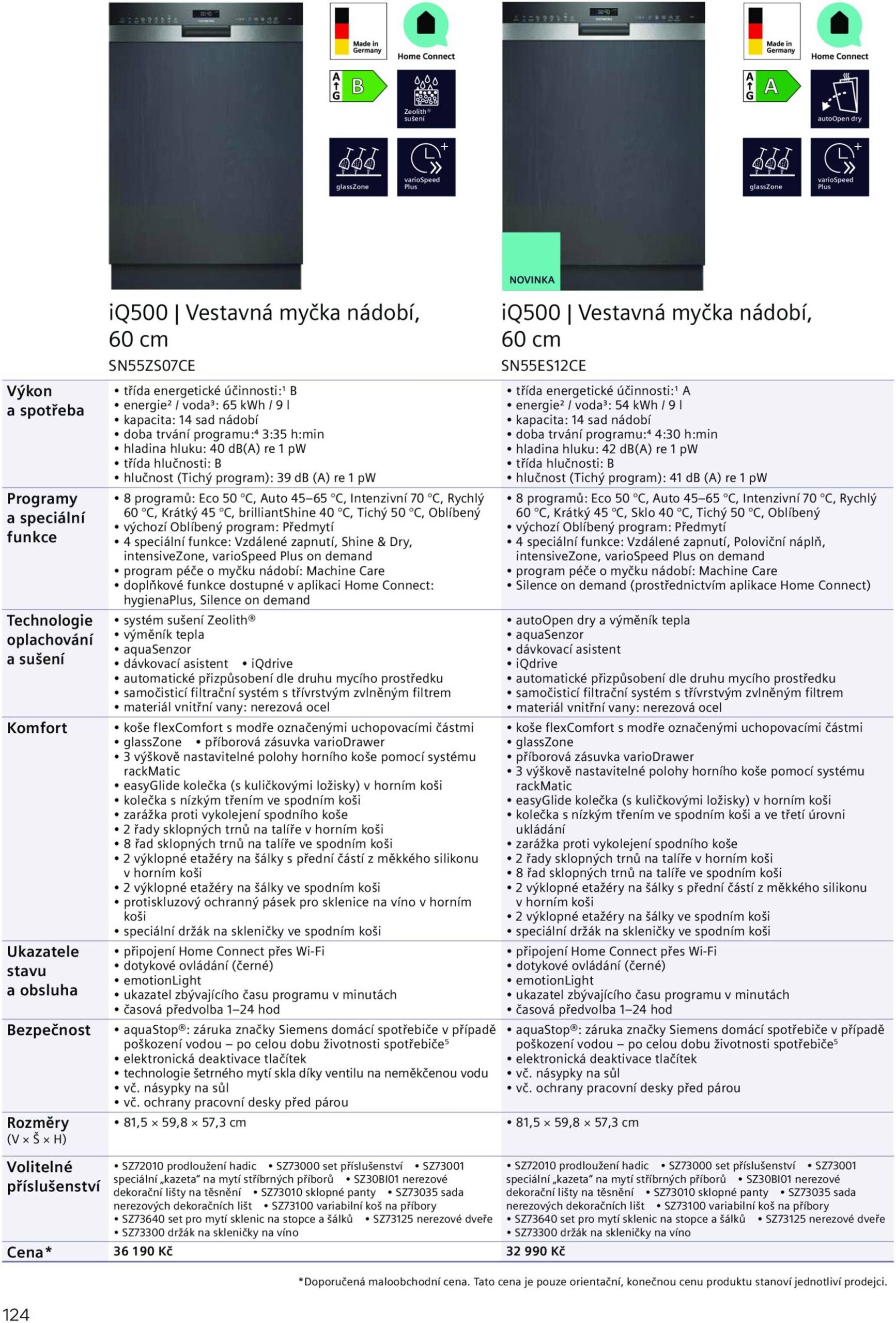Page 124 of Aktuálny mobelix leták platný od utorka 01.07 do 31.12