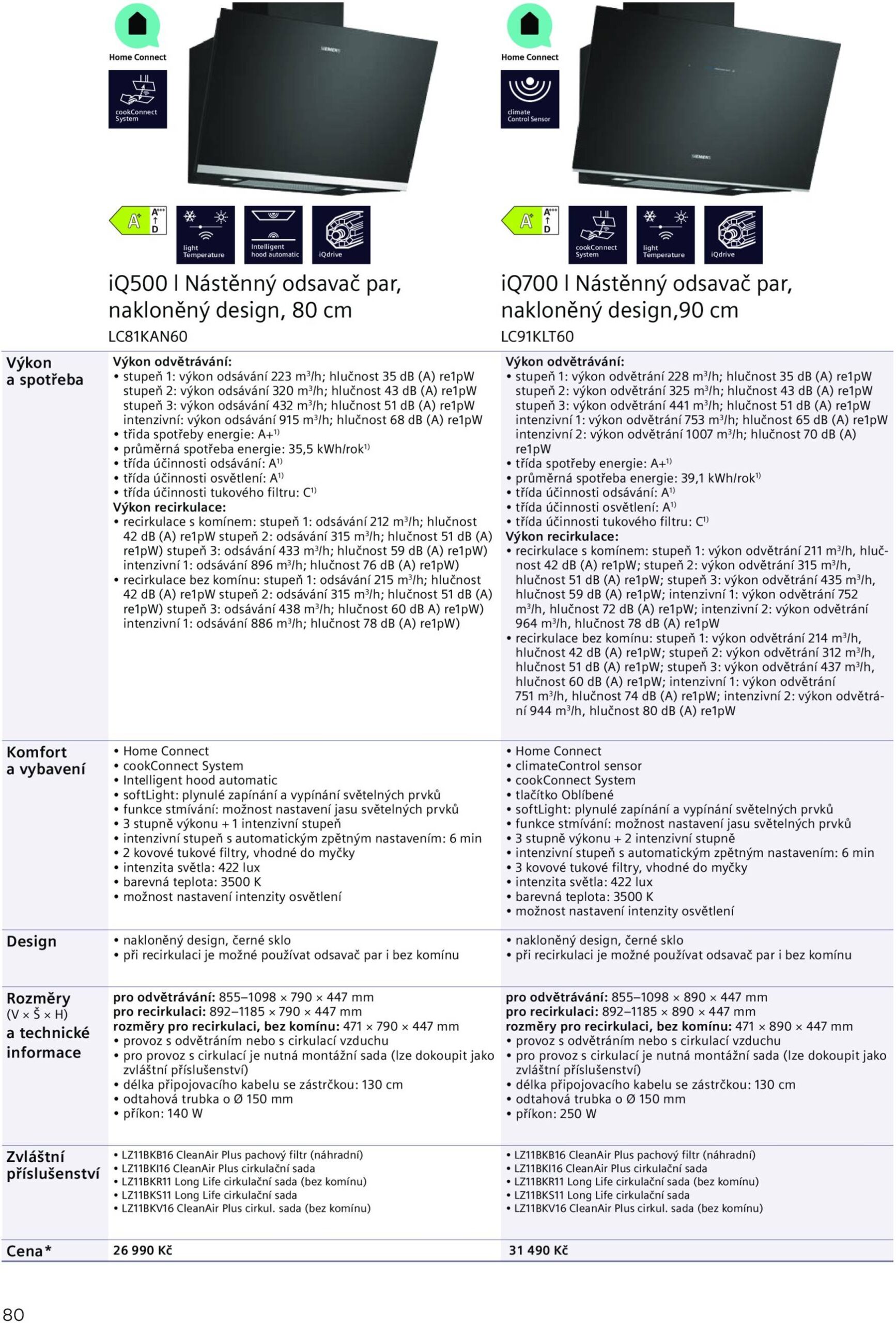 Page 80 of Aktuálny mobelix leták platný od utorka 01.07 do 31.12