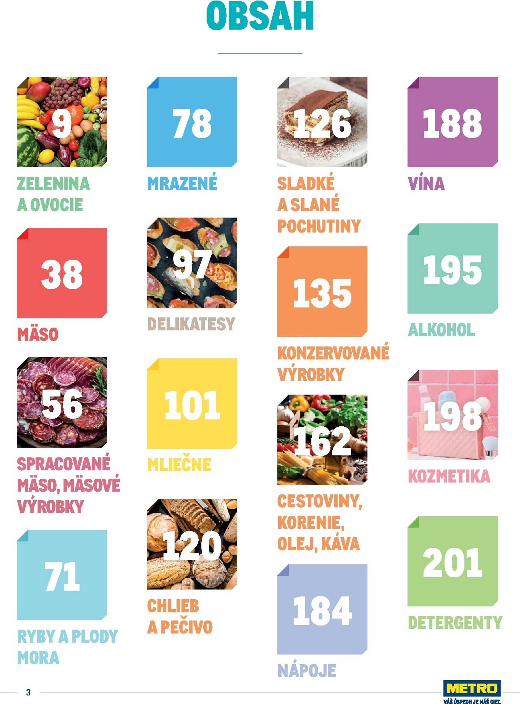 Page 3 of Aktuálny metro leták platný od stredy 01.10 do 31.12