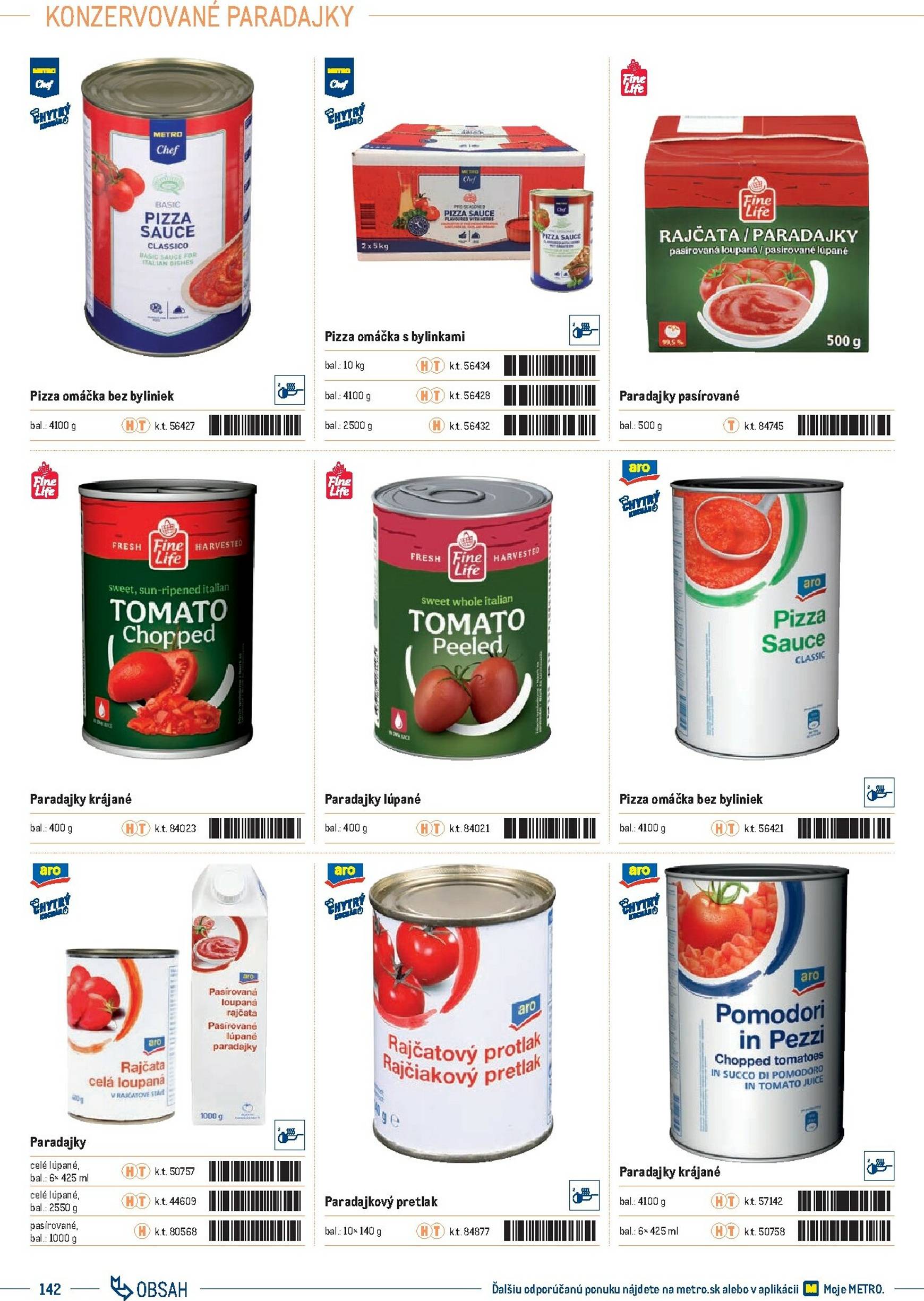 Page 142 of Aktuálny metro leták platný od stredy 01.10 do 31.12