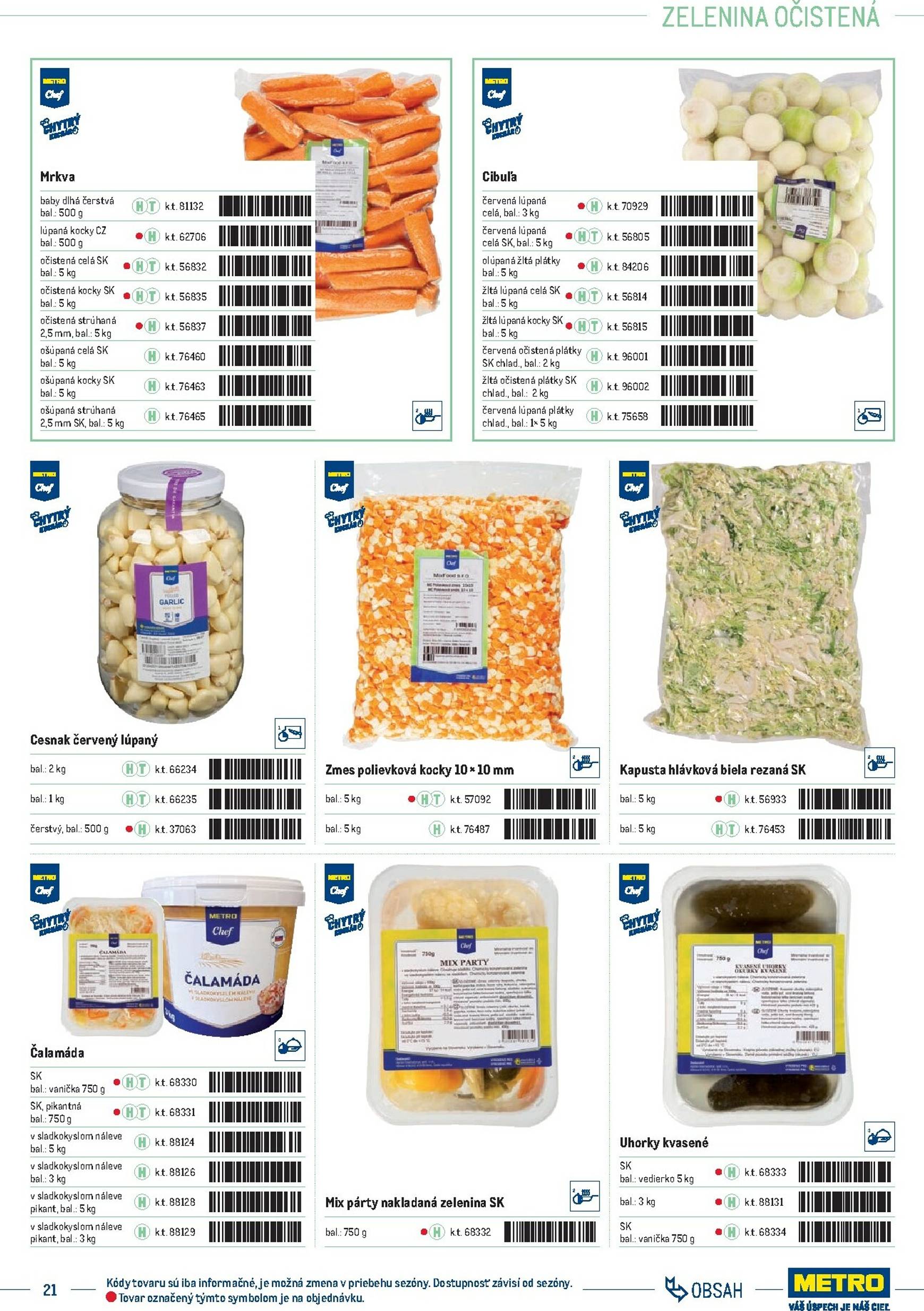 Page 21 of Aktuálny metro leták platný od stredy 01.10 do 31.12