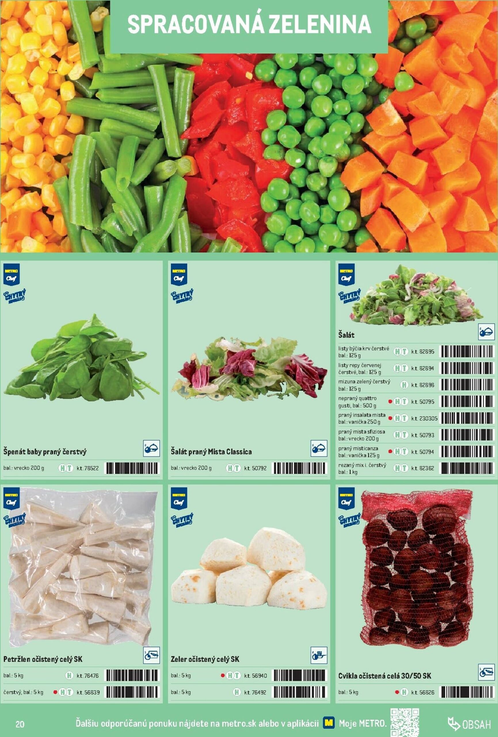 Page 20 of Aktuálny metro leták platný od stredy 01.10 do 31.12