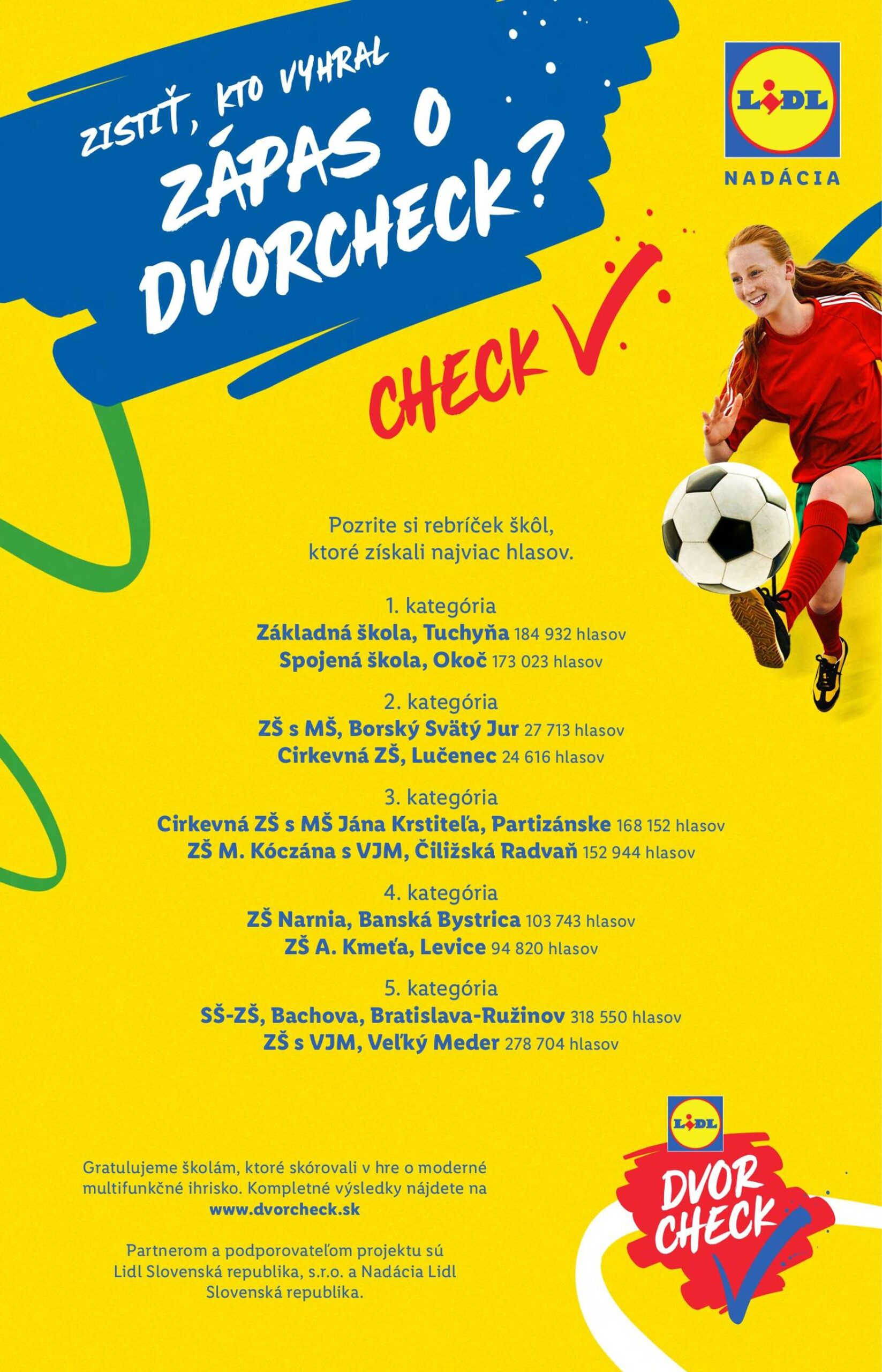 Page 47 of Aktuálny lidl leták platný od štvrtka 30.10 do 02.11