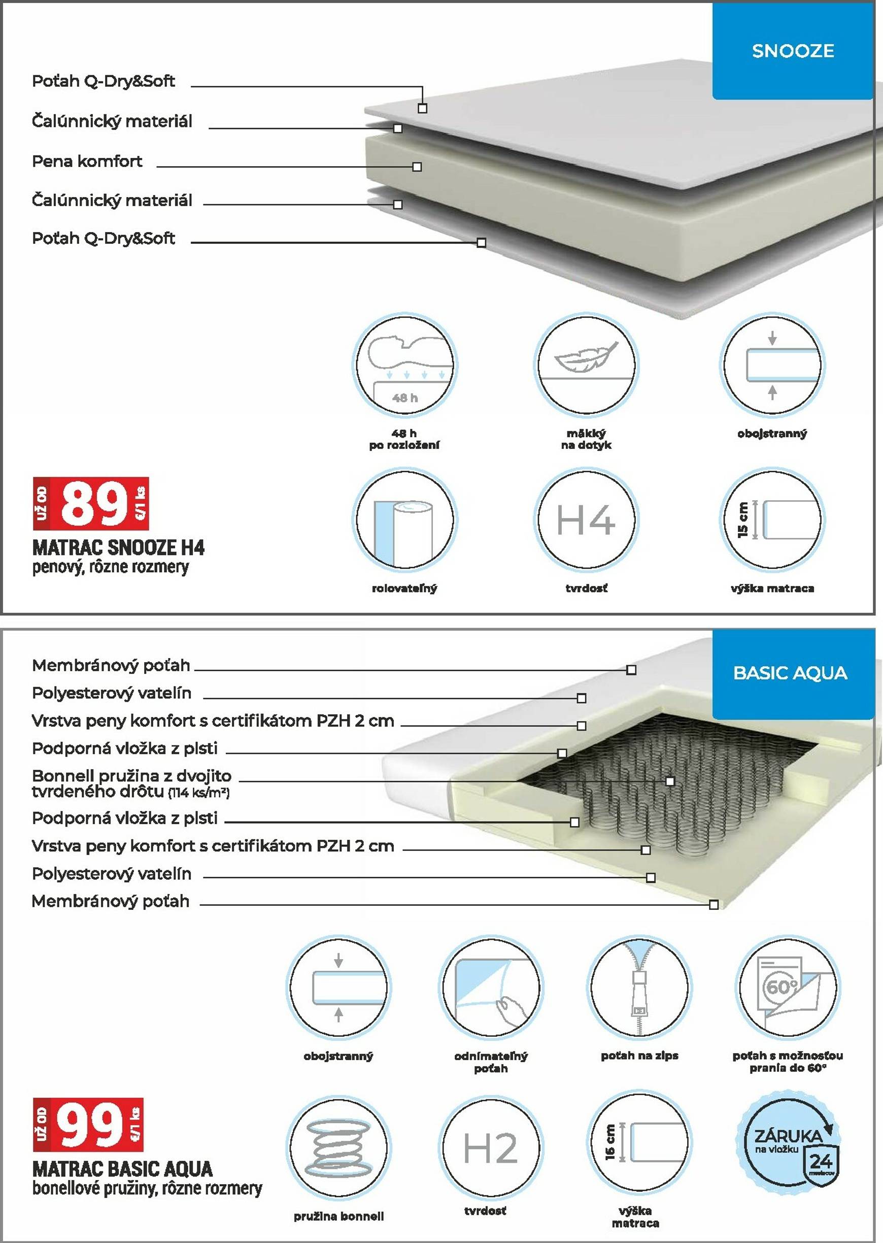 Page 40 of Aktuálny merkury-market leták platný od soboty 01.11 do 30.11