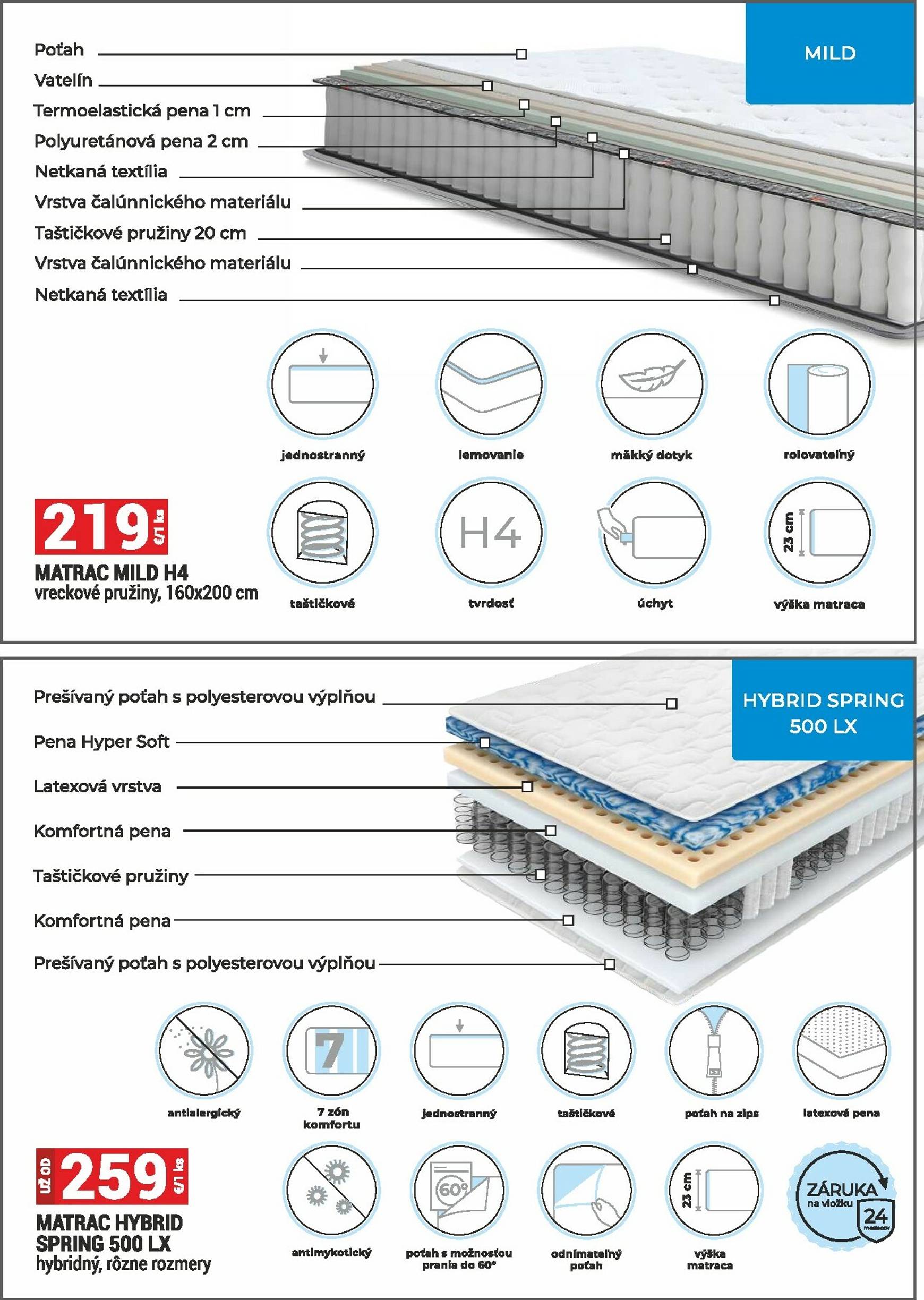 Page 39 of Aktuálny merkury-market leták platný od soboty 01.11 do 30.11