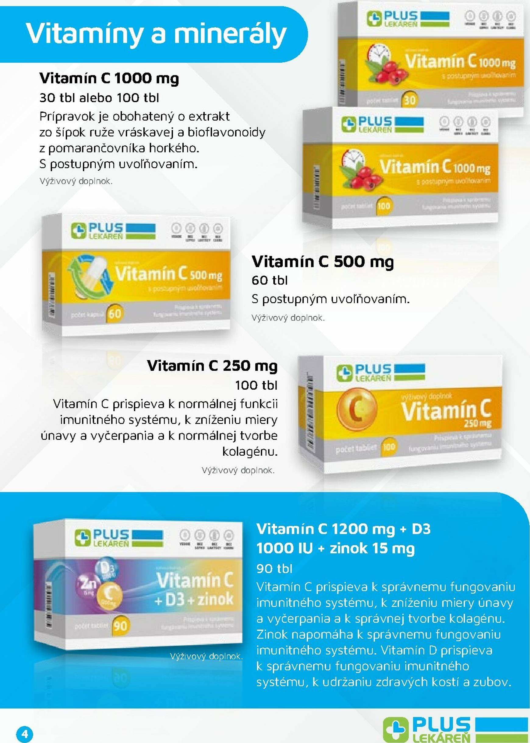 Page 4 of Aktuálny plus-lekaren leták platný od utorka 25.02 do 31.12
