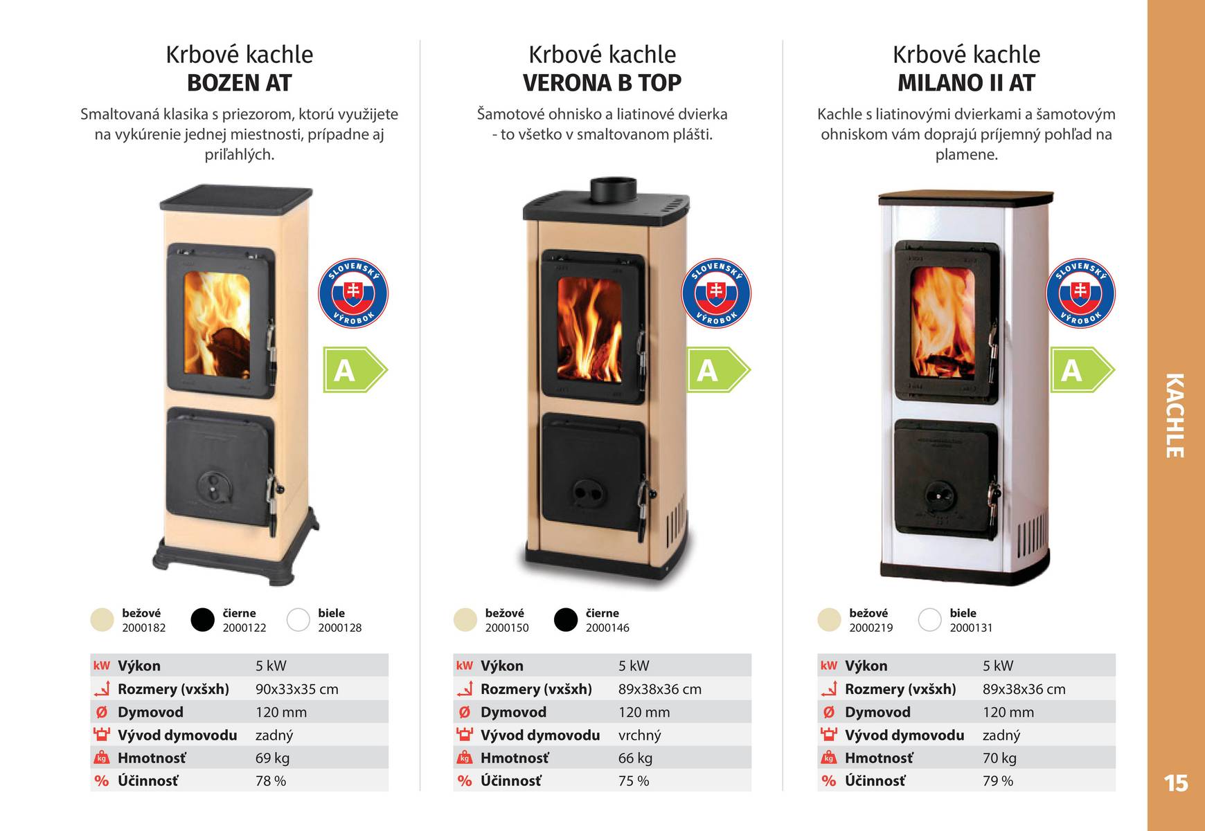 Page 15 of Aktuálny kinekus leták platný od štvrtka 06.11 do 31.12