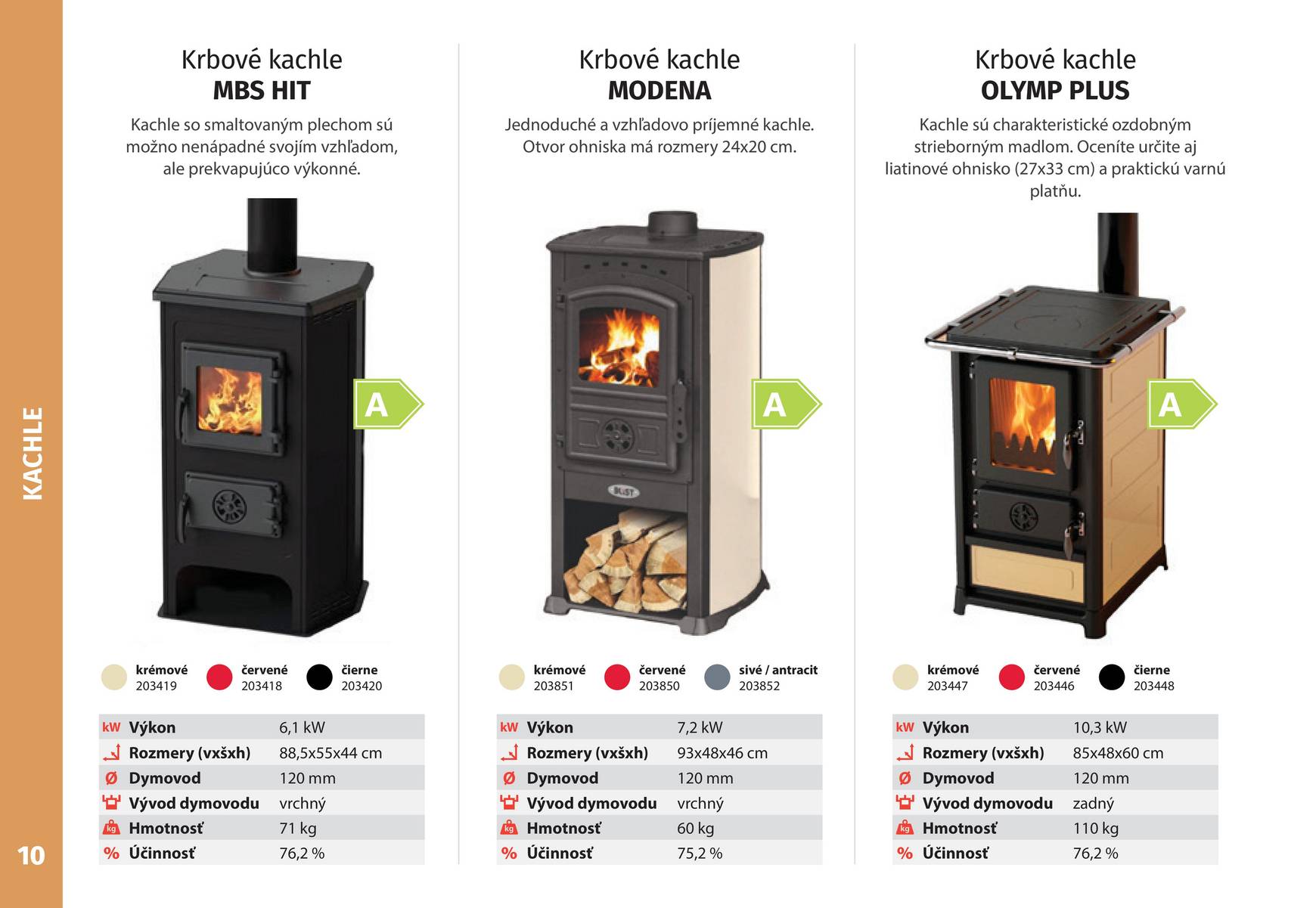Page 10 of Aktuálny kinekus leták platný od štvrtka 06.11 do 31.12